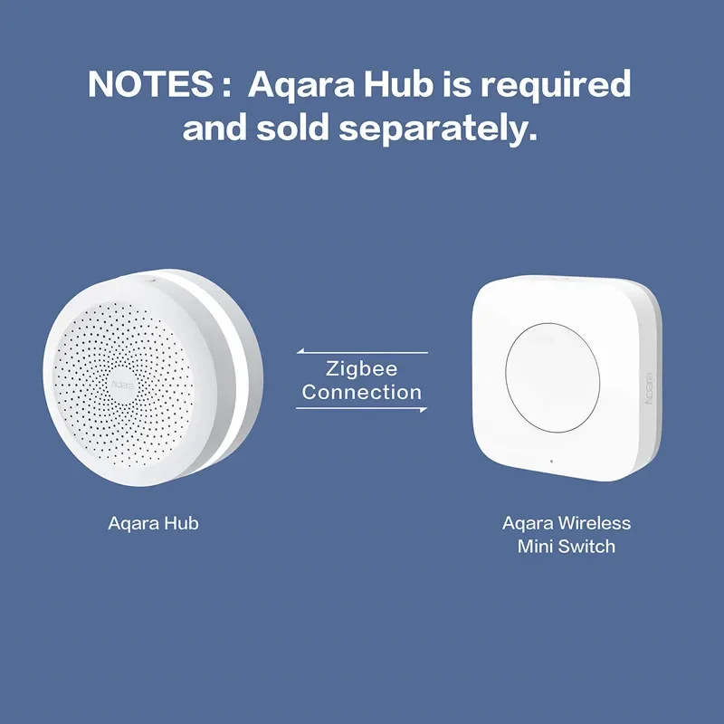 Aqara Smart Wireless Switch Sensor Zigbee Version Connection Remote One Key Control Button Home Security Mihome Homekit