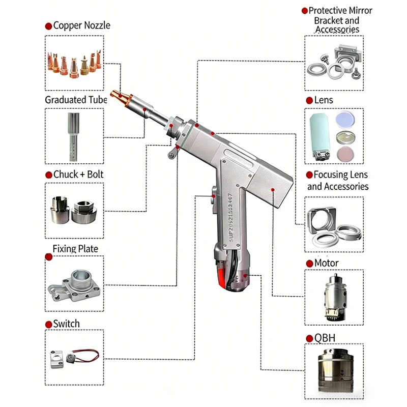 4-in-1 Welder SUP23T 3000W Handheld Welding Head for Welding, Cutting, Cleaning & Pass Cleaning