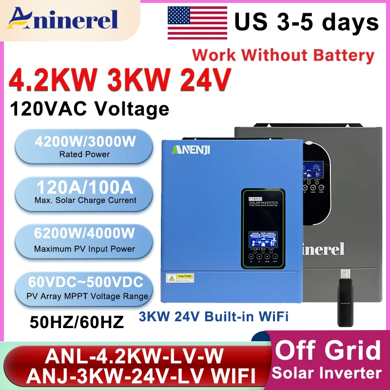 #30 Low Price Solar Inverters Deals