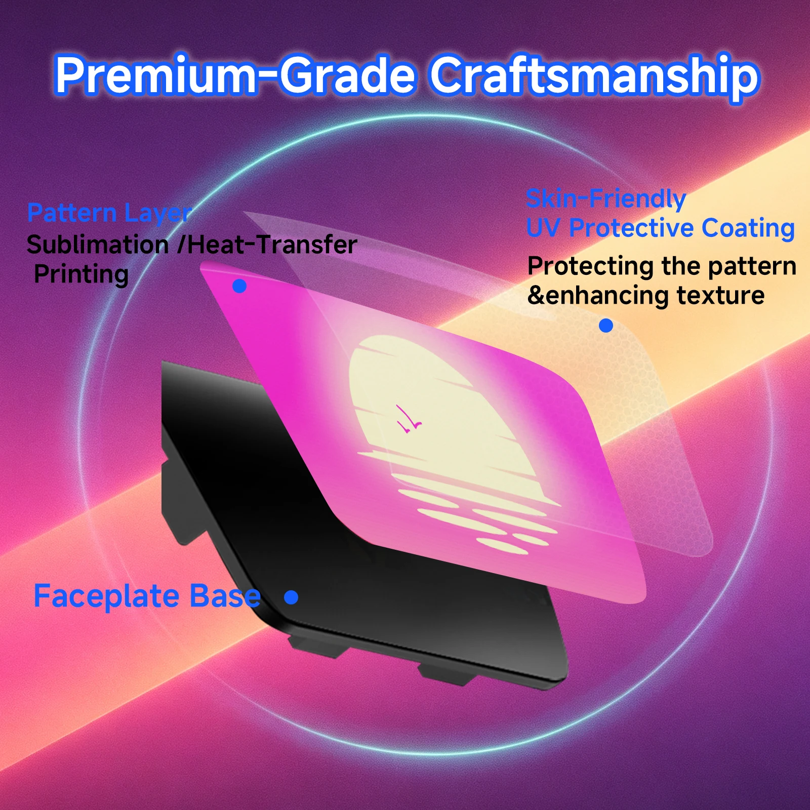 DIY Pattern Faceplate Kit Compatible with DSE Controller, Custom Printed Replacement Shell with Anti Slip Grips, Gamepad Mod Acc