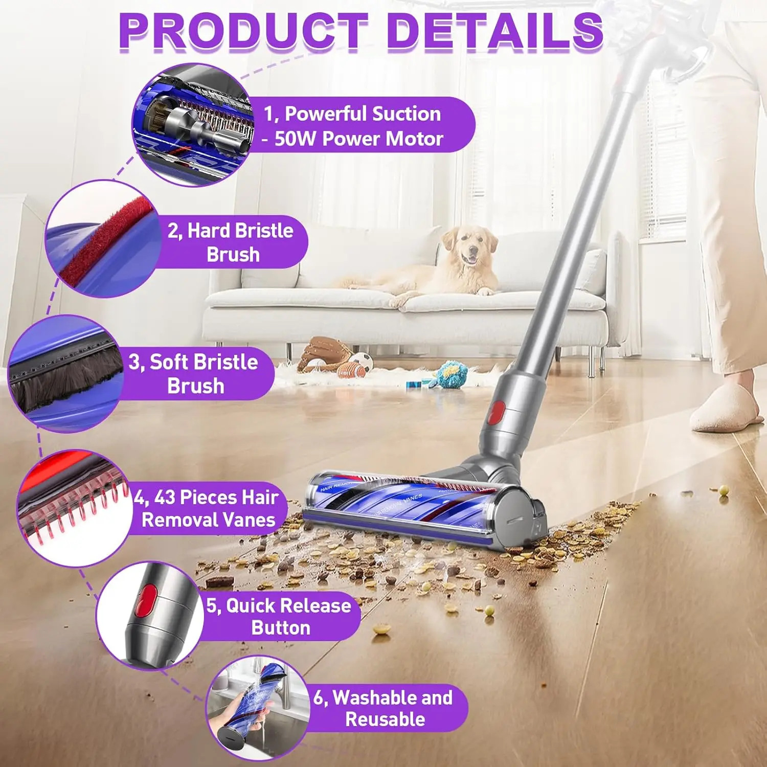 Brush Head Replacement for Dyson V7 V8 V11 V15 Cyclone Cordless Vacuum Cleaner Attachments Parts