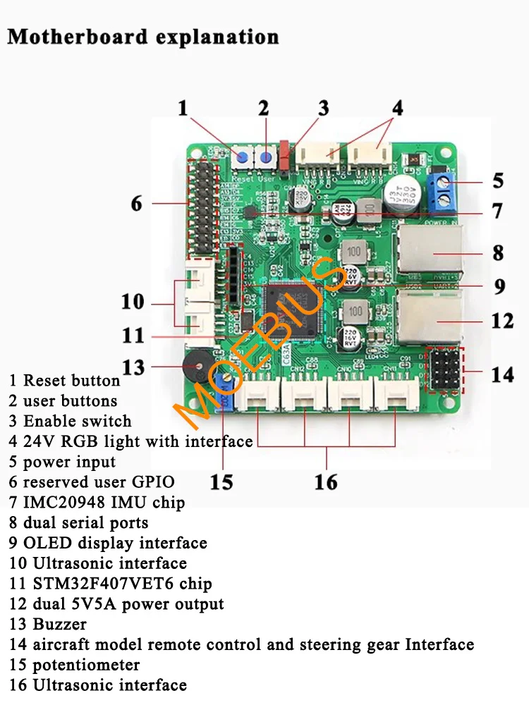 Placa de Control de Motor sin escobillas C63A, Chip STM32F407VET6 Compatible con múltiples controladores de coche Robot