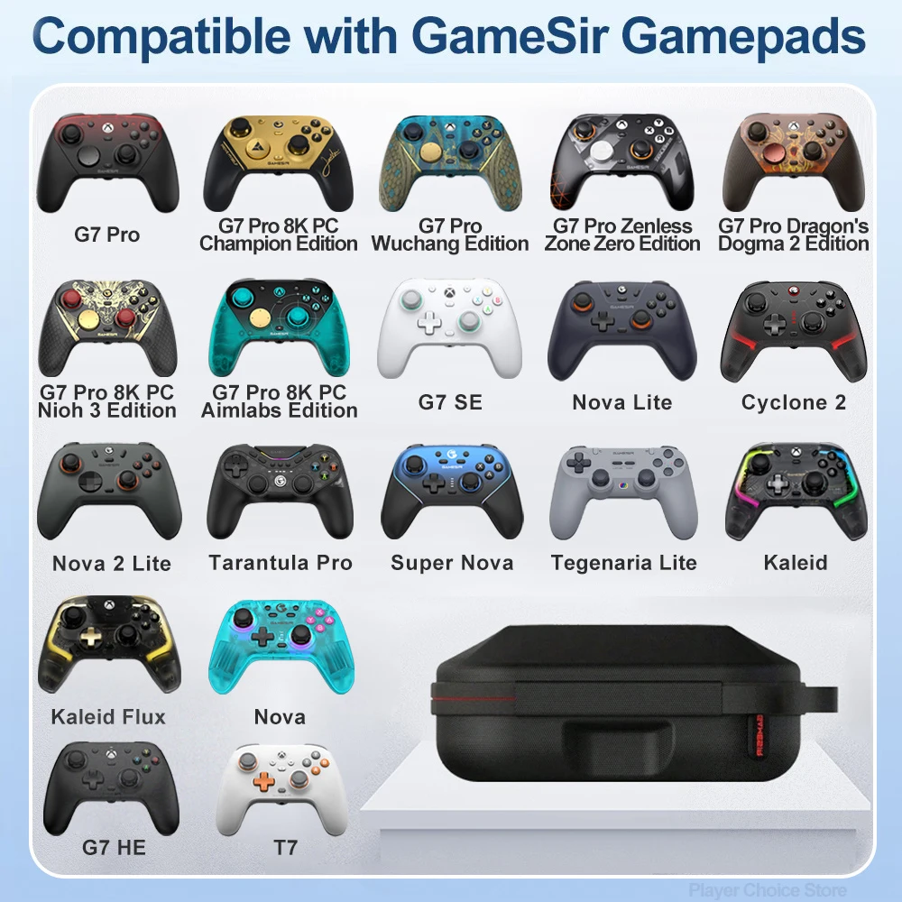 Thumbnail 2 - #65 Latest PS5 Controller Cases Updates