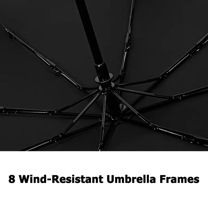 Для BMW X1 X2 X3 X5 X7 E39 E46 E60 E65 E90 F01 F10 F15 F20 F25 G20 3 5 6 7 серии автоматический складной ветрозащитный зонт от солнца