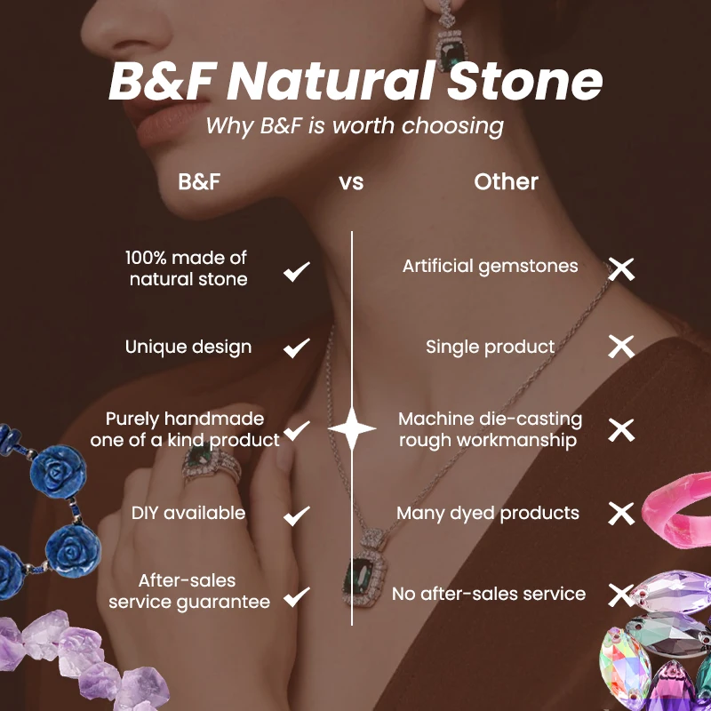 B&F Handmade Amethyst Pendants, Genuine Natural stones beads, Unique Stones for jewelry & DIY Earring Beads