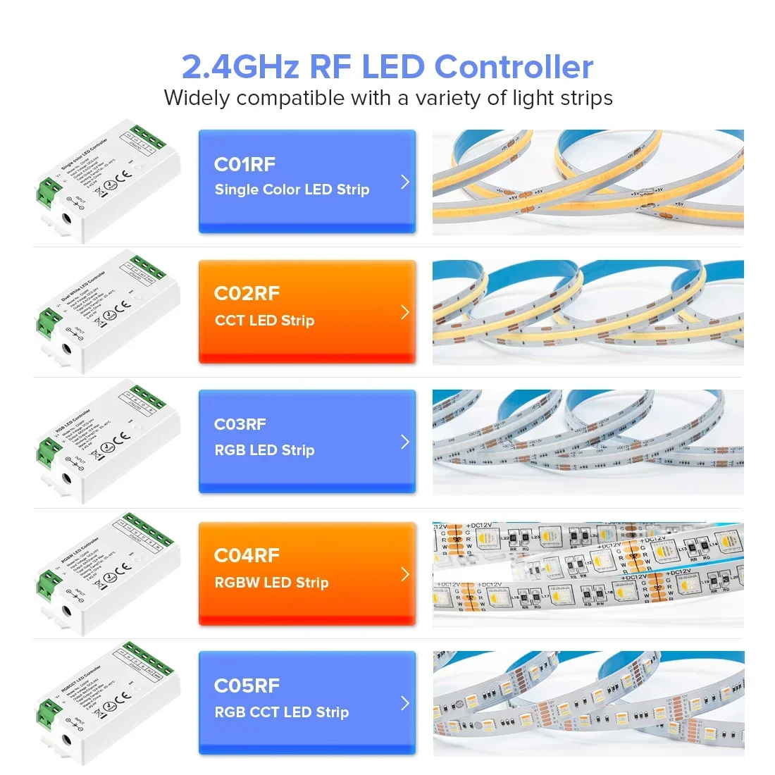 2.4G Controller Light RF WiFi Remote Wireless Dimmer 4 Zone Smart LED Strip 5050 3528 DIM RGBW RGB RGBWW CCT RGB+CCT