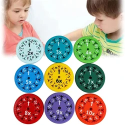 9ps Math Fidget Fact Spinners Toy Math Fidget Multiplication Division Addition and Subtraction Teaching Enlightenment Toy