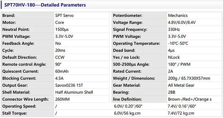 SPT70HV 70kg 180/270度メタルギア高速大トルクデジタルサーボ 1:5 X-MAXX KRATON Baja RCカー ロボットアームサーボ用
