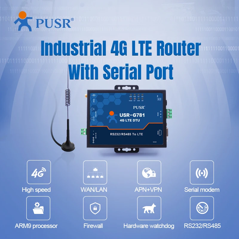 20254G LTE Serial Modem with SIM Card Ethernet Port USR-G781-E EMEA & APAC Version Industrial Cellular Modem