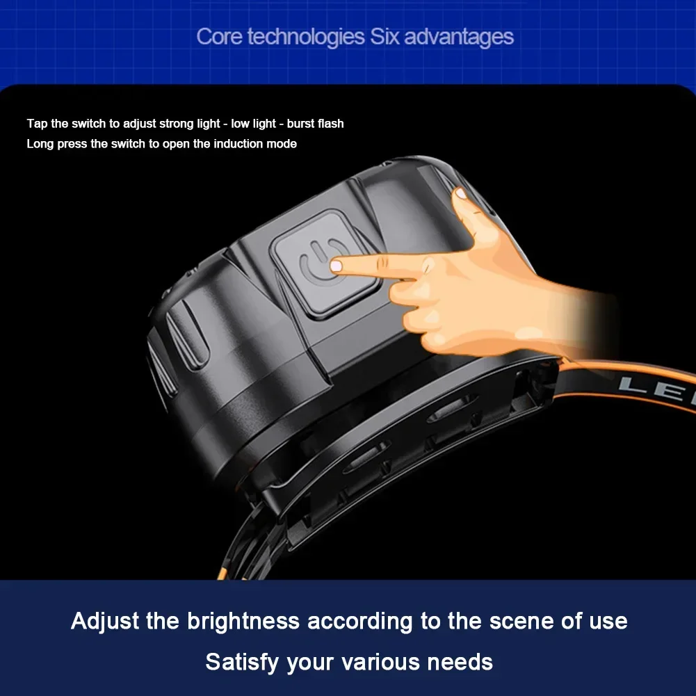 مصباح يدوي للطوارئ مستشعر حركة LED مصباح يدوي للجبهة شحن USB 250LM XPE LED كشافات للصيد في الهواء الطلق #4