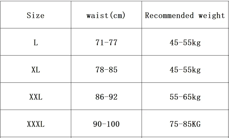 Women Body Controls Panties Body Shapers Women Postpartum Belly Slimming Pant Shapewear Woman Pants Postpartum Underwear