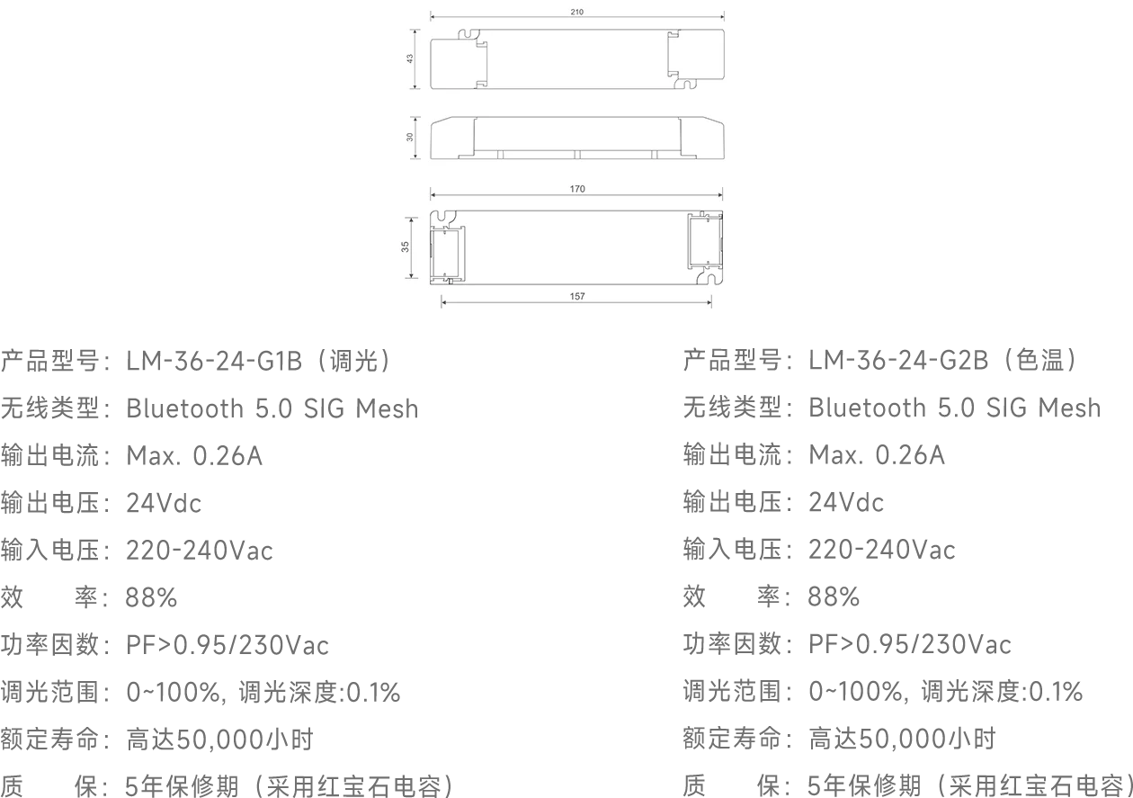 Usb-драйвер, 150 Вт, 24 В