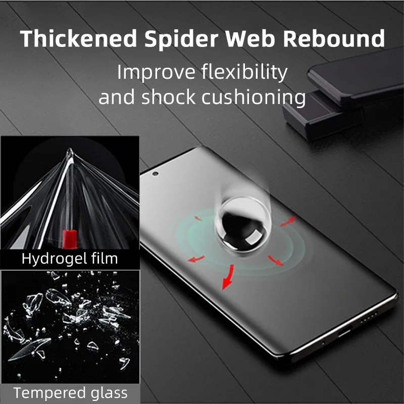 2to4PCS No Fingerprint Matte Hydrogel Film for Samsung Galaxy S25 S24 S23 S22 Ultra Screen Protector for Samsung S8 S9 S10 Plus