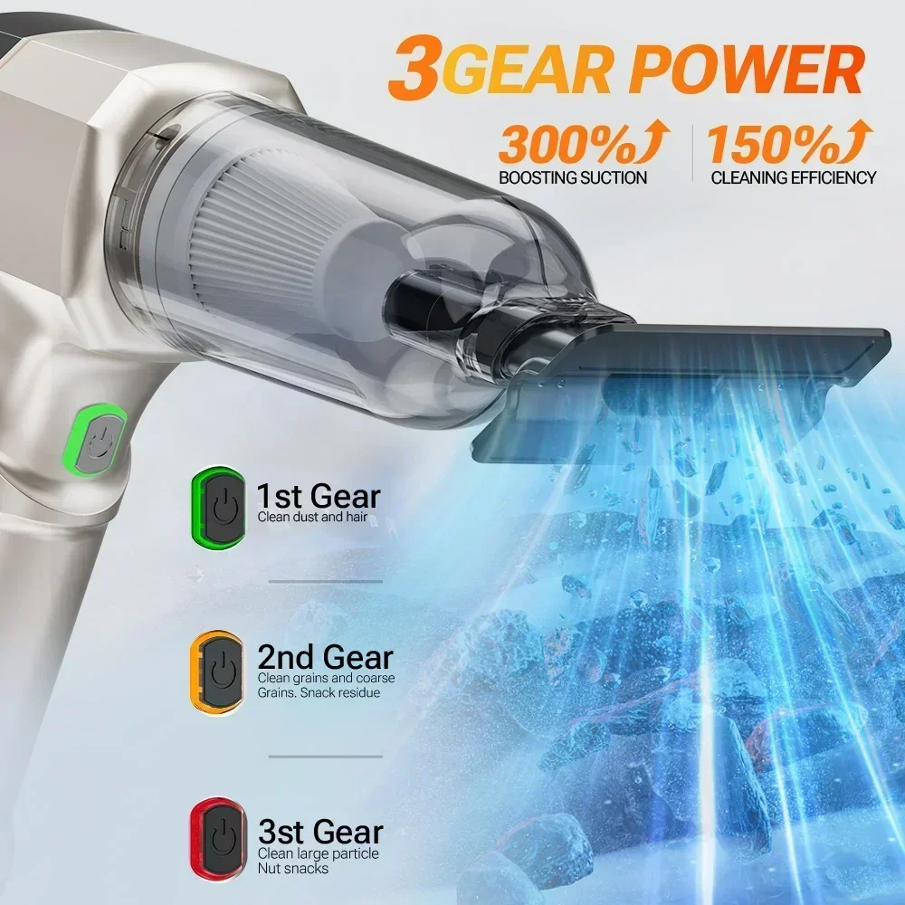 SZUK 9998700PA Car Vacuum Cleaner Strong Suction Cordless Wireless Cleaner Portable HandHeld Vacuum Cleaner Cleaning Machine