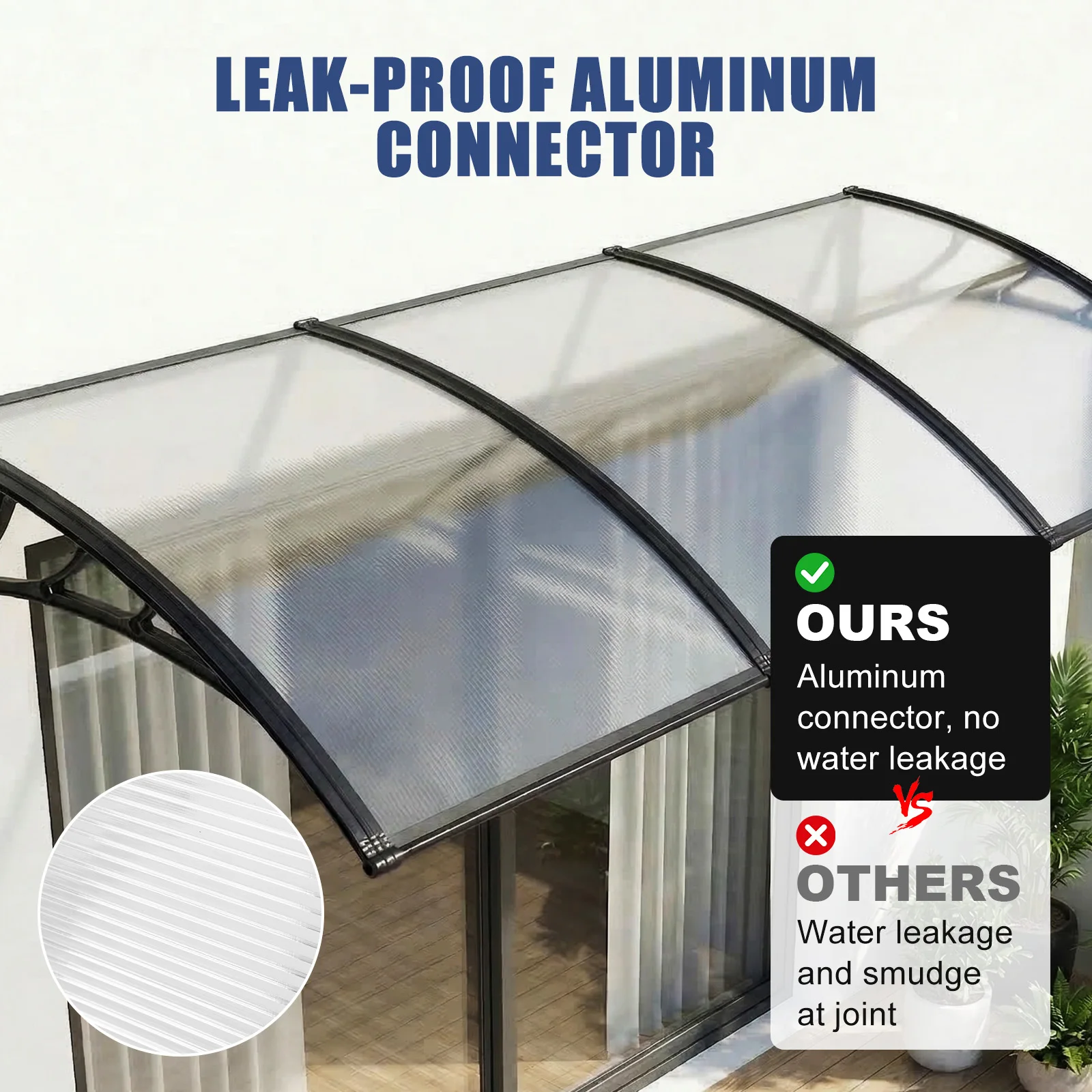 

Porch Awning 118.11x39.37in with Separate Drainage with Black Bracket UV Rain and Snow Protection for Porch Patios Windows Deck