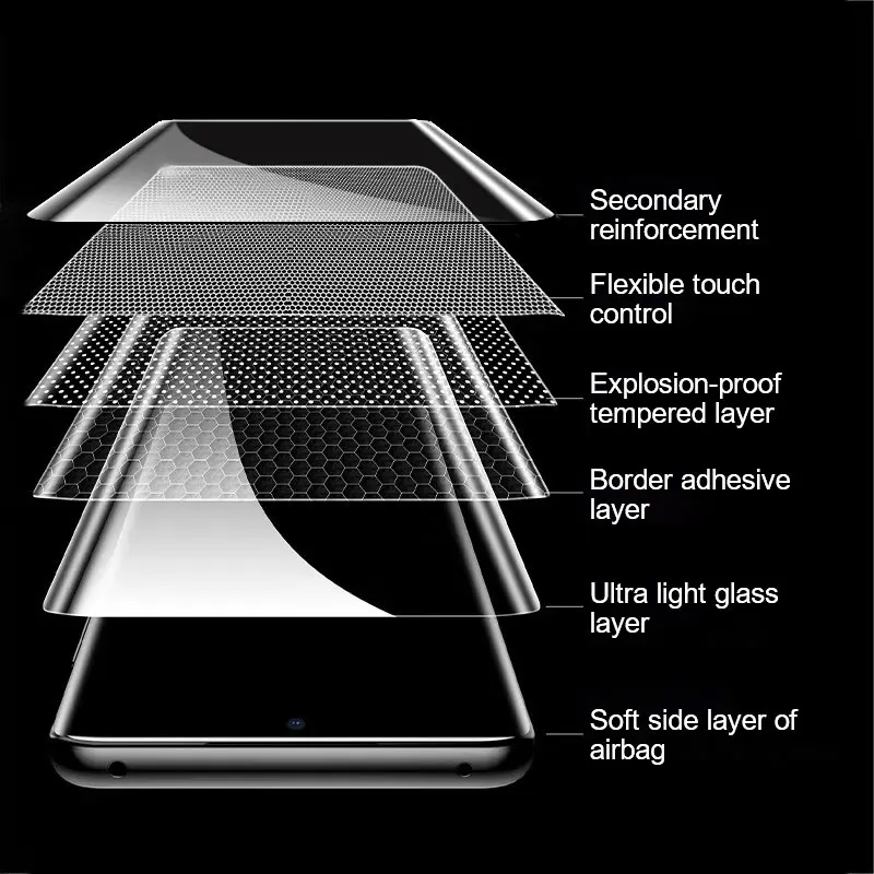 1 шт. защитная пленка с полным покрытием для oneplus 12 11 10 9 Защитное стекло для экрана смартфона 8 Pro ACE 2 3 Pro пленка из закаленного стекла