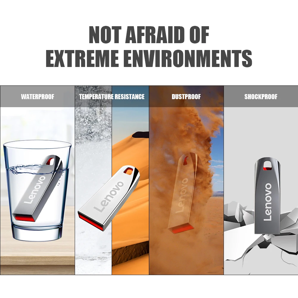 Lenovo 2TB USB3.2 Flash Drive Super High Speed Data Transfer 1TB Large Capacity Ultra-Fast Portable Storage Sleek Durable U Disk