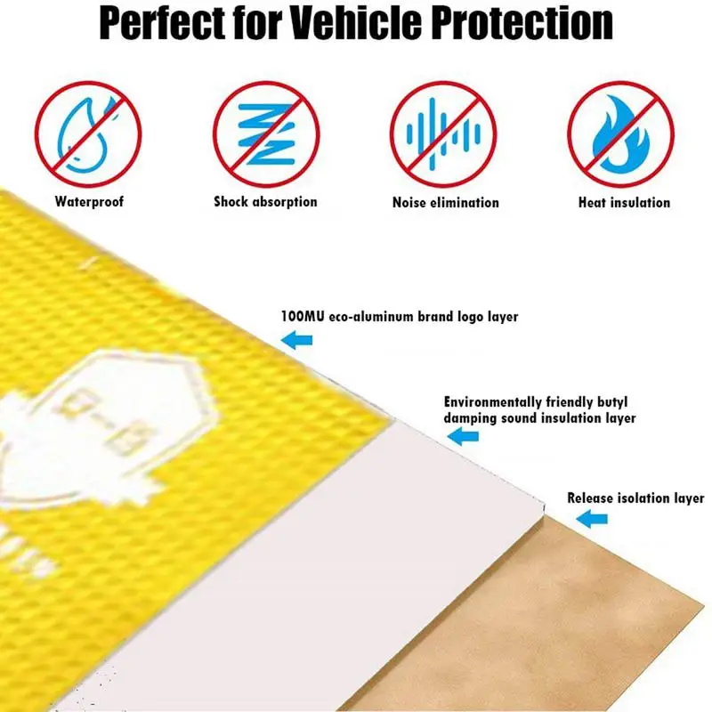 Car Sound Deadening Mat Auto Sound Deadening Material 19.69x31.5 Inches Thicken Butyl Mat Heat Insulation Car Noise Damping