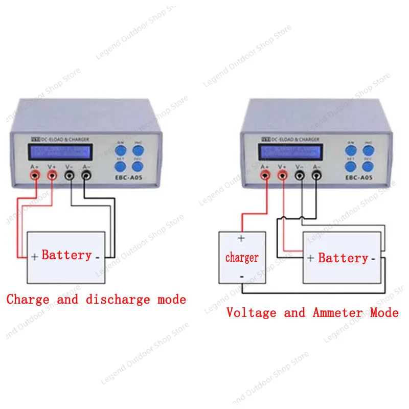 EBC-A05+ Portable Power Bank Tester Battery Capacity Electronic Load Tester Charger