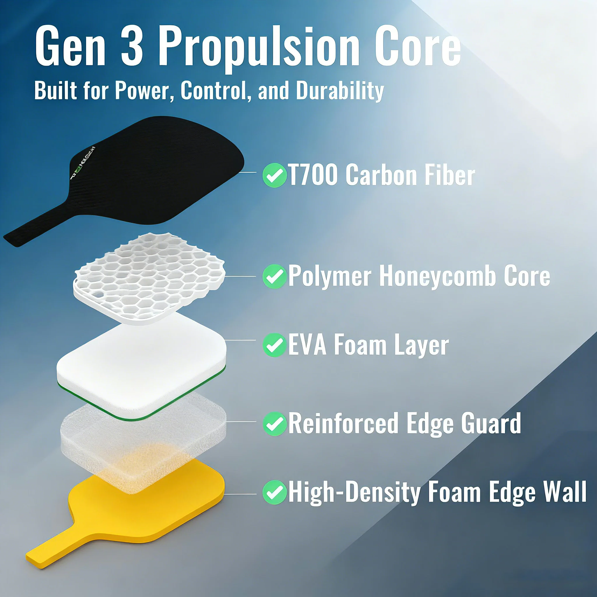 مضرب كرة المخلل Gen3S مضرب احترافي من ألياف الكربون الأساسي #2