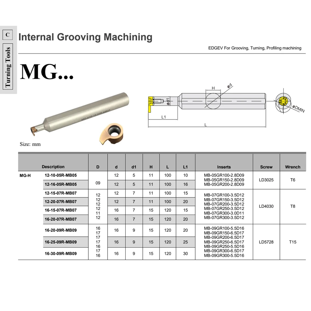 MG H12 H16 CNC virgule petit diamètre trou intérieur fente outil pour rainure interne coupe MB 05GR 07GR 09GR 1.0 1.5 2.0 3.0 insérer