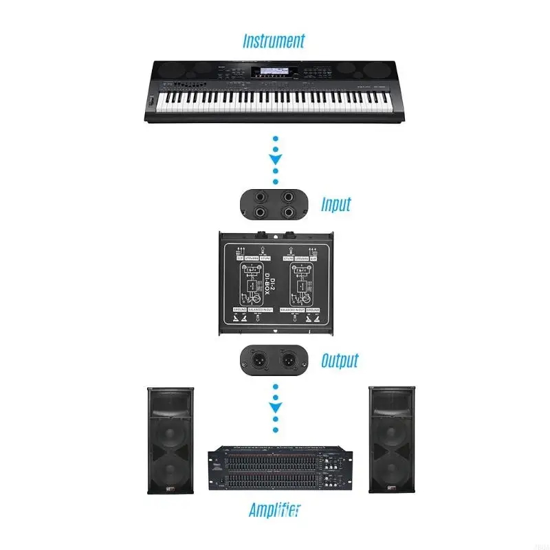 J60A Professional Box Direct Direct Dual-channel Di-Box Direct Direct Box
