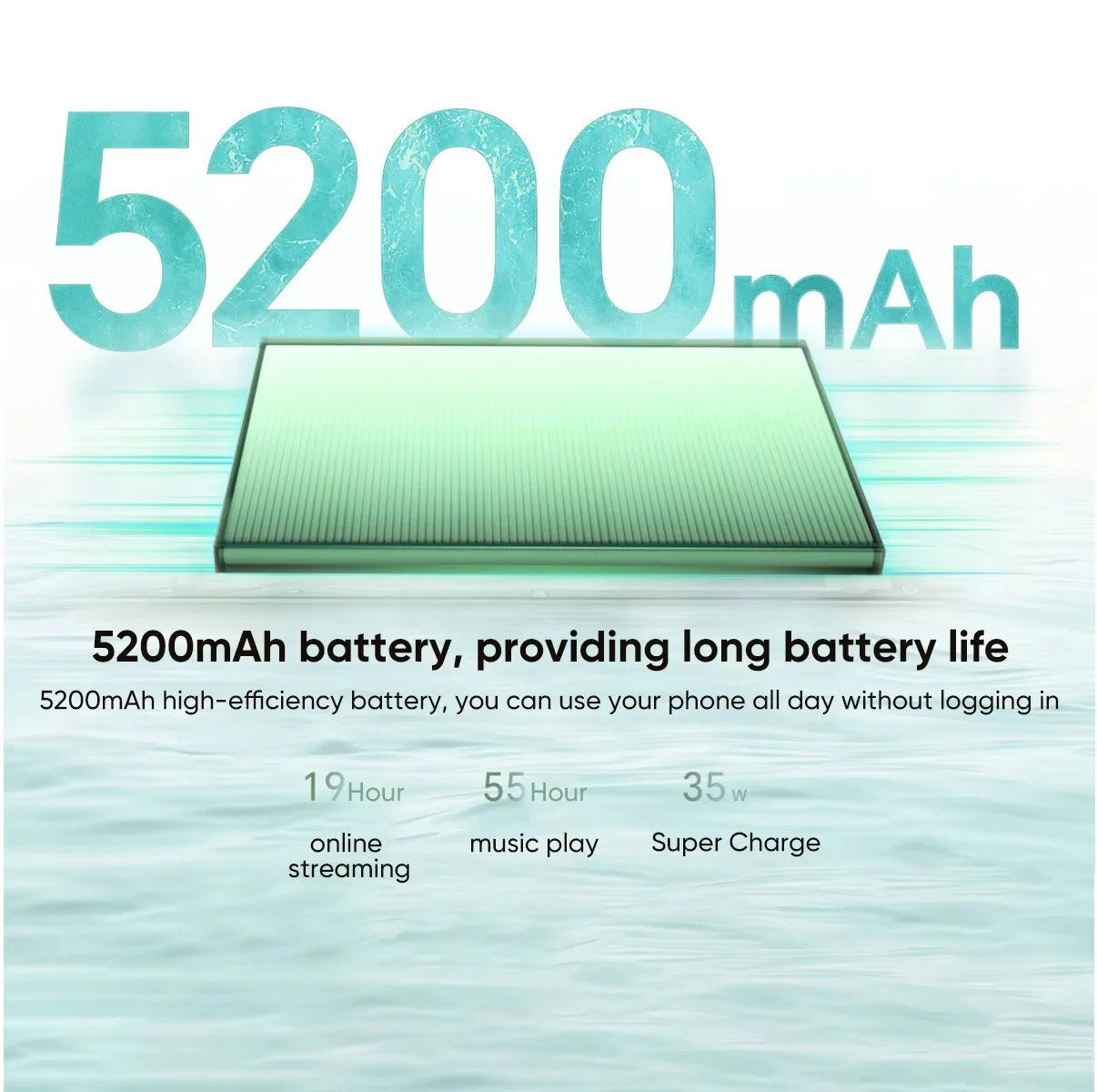 HONOR 200 Smart 5G Smartphone Versión Global, IP64, SGS, Batería de 5200 mAh, Supercarga de 35 W, Snapdragon 4 Gen 2, 50 MP, Modo de Alto Volumen del 300%, OTG 5