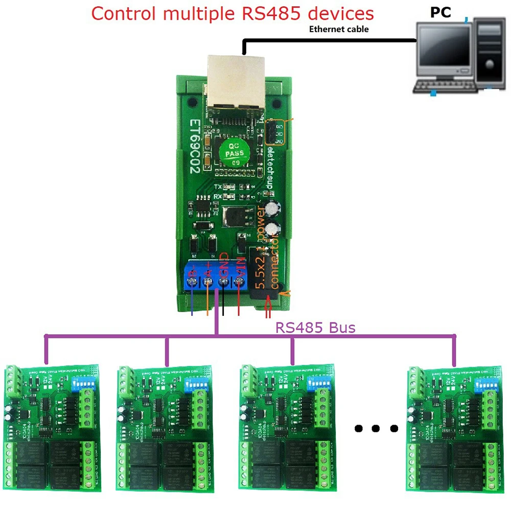 MQTT Modbus RTU Module Ethernet Network IP RJ45 to RS485 Bus Converter for Modbus RTU Master Slave TCP Client Server Module