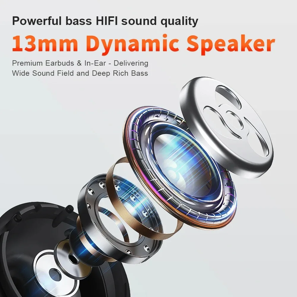 New TWS wireless Bluetooth earphones, heavy bass earphones, in ear gaming earphones, ultra long battery life earphones 5.3