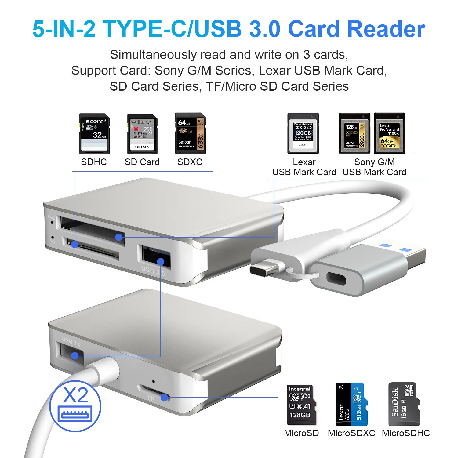 XQD Card Reader,USB 3.0/USB C to SD/TF,5 in 2 Adapter Read 3 Cards for Sony G Series, Lexar Mark Card,for USB A/USB-C Laptop