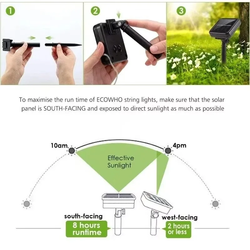 LED Solar String Light Outdoor Garden Fairy Lights Led Twinkle Waterproof Lamp for Christmas Party Decor 7m/12m/22m/32m