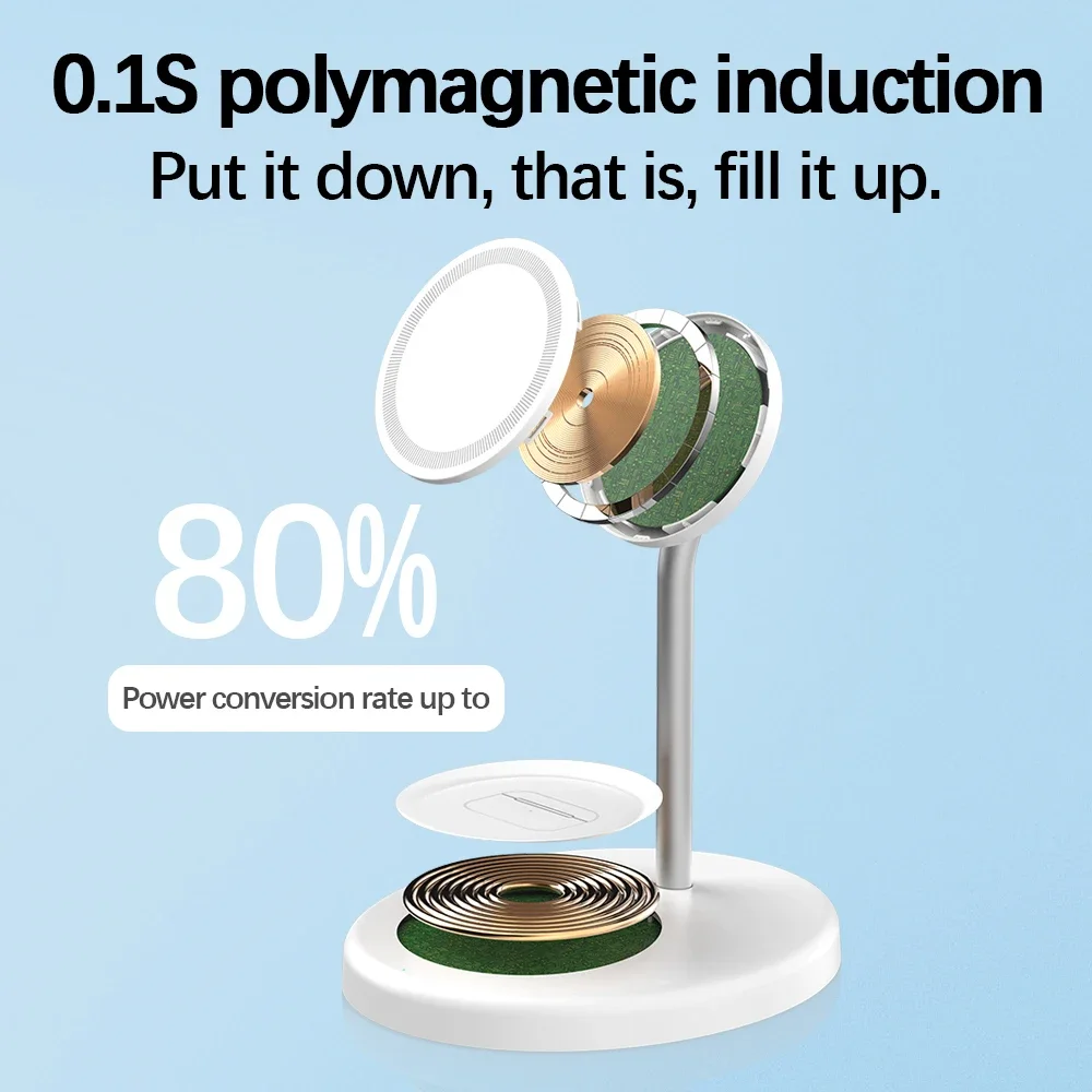 حامل شاحن لاسلكي مغناطيسي 2 في 1 قاعدة شحن للهاتف آيفون 15 14 13 12 Pro Max AirPods3 Pro 2 شواحن سريعة