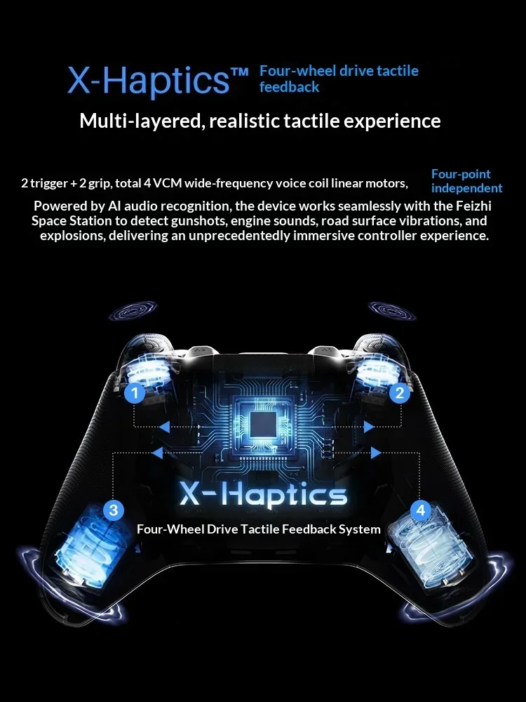Flydigi Apex 6 6Pro Wireless Game Controller TMR Adjustable Joysticks 4-Motor Haptic Feedback VCM Triggers for Switch Mobile PC