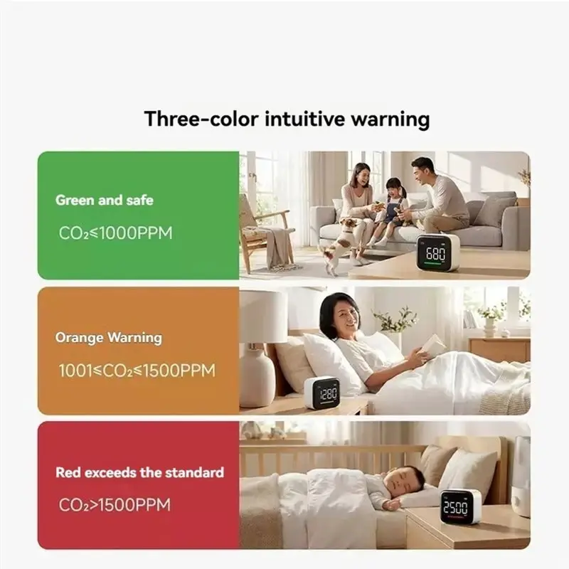 AS63-Air Quality Detector Portable CO2 Monitor NDIR Sensor With Temperature Humidity Sensor Clock Rechargeable CO2 Meter F