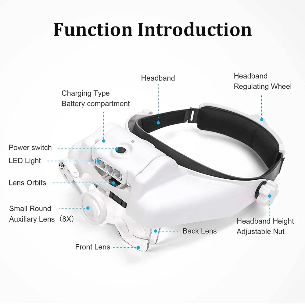 1.5/2/2.5/3/3.5/8x Headband Magnifier Illuminated Rechargeable Repair Solder Magnify Glasses Interchangeable Lens Third Hand