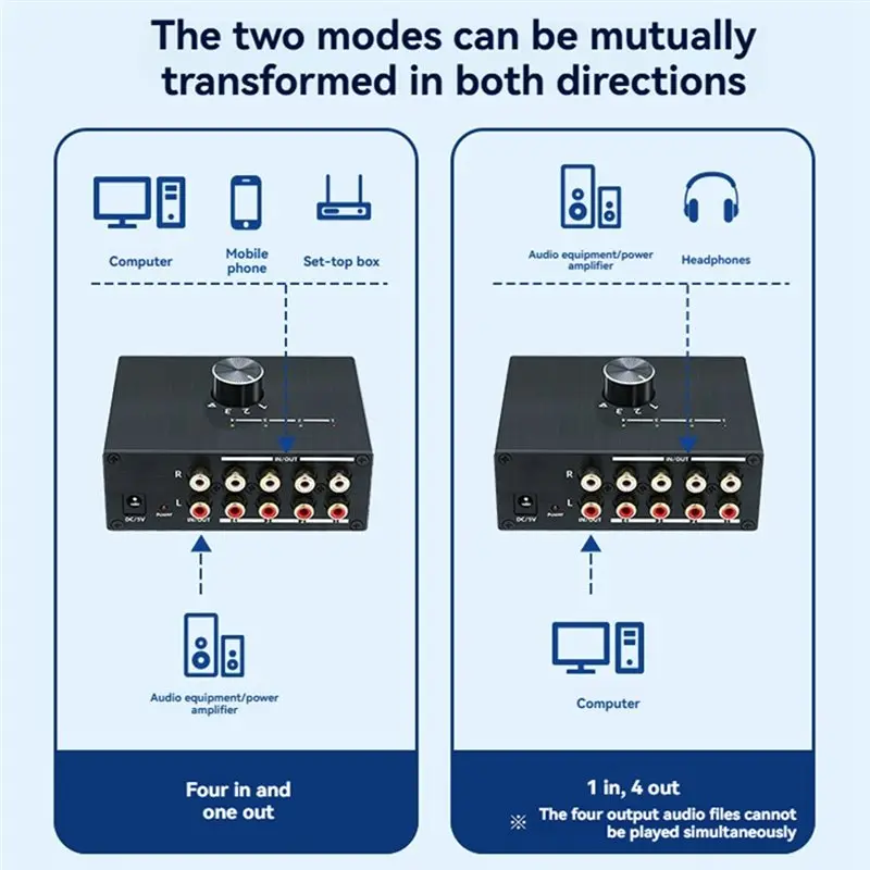 A92Z 4 Way RCA Stereo Audio Switcher Bi-Directional 4X1 / 1X4 RL RCA Stereo Audio Switch With Volume Knob