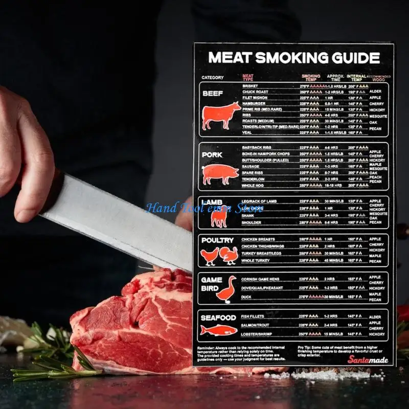 Picture 4: H37F Multifunction ABS BBQ Temperature Guide Chart for Meat Cooking Grilling