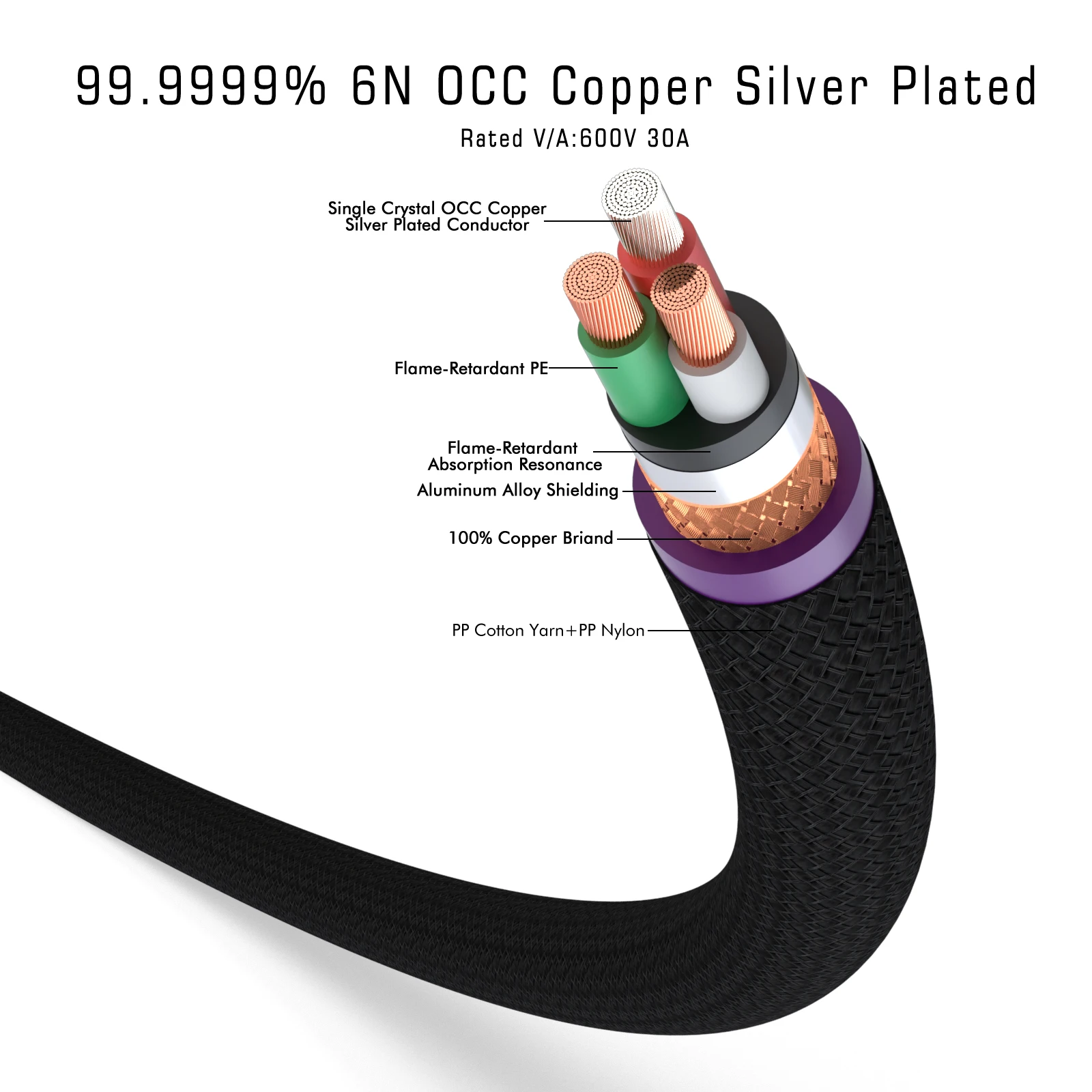 Monosaudio P903 Tsunami Series 13AWG AC Schuko Version Power Cable US/EU/AU Version Power Plug Wire HIFI Extension Power Cable