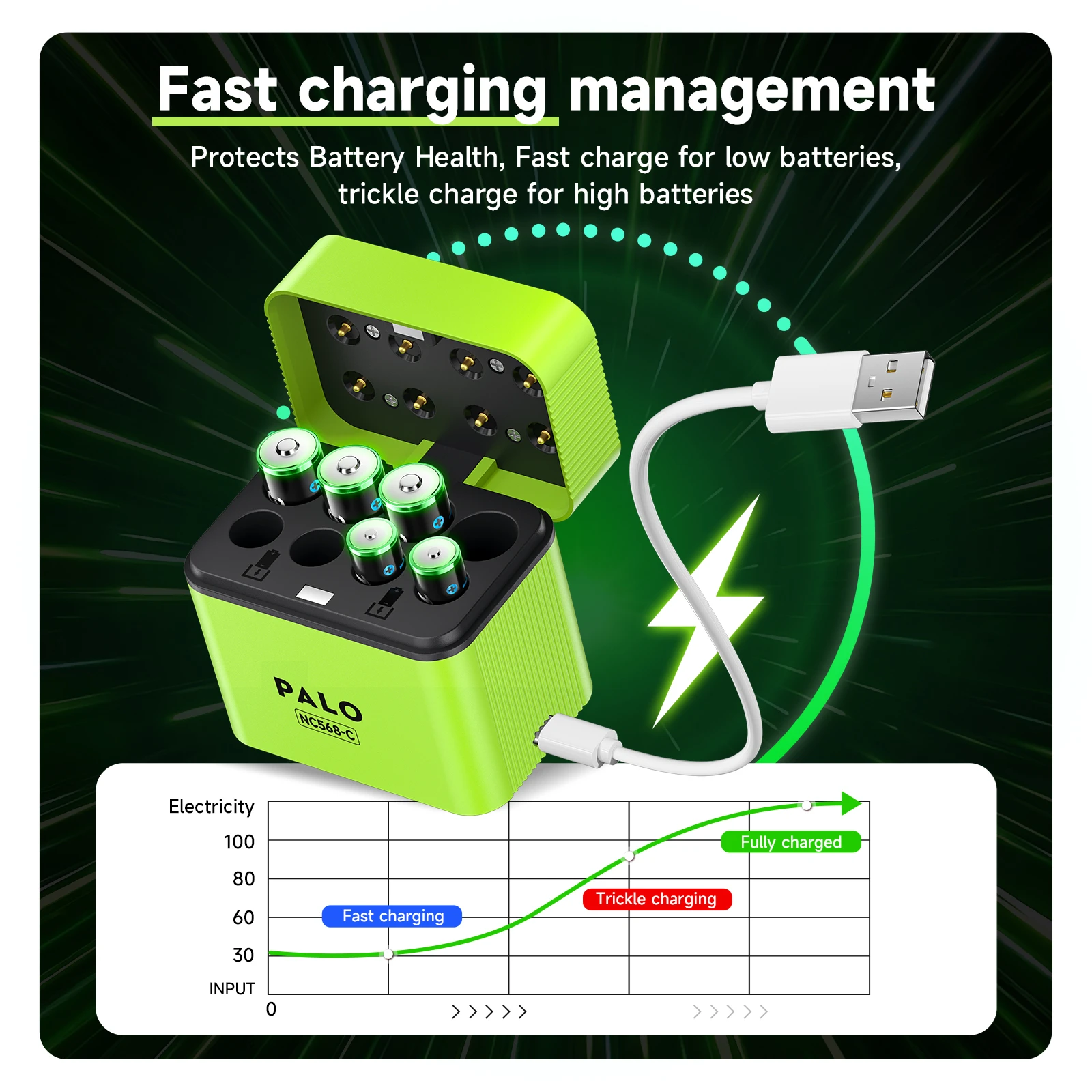 CITYORK AA AAA Li-ion Rechargeable Batteries 3000mwh 1200mwh 1.5V 2A 3A Lithium Battery + 8 Slots Fast Charger for 1.5V AA AAA