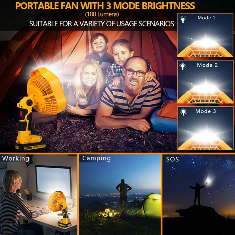 

For Dewalt 14.4V-18V Battery Portable Cordless Jobsite Fan Outdoor Indoor Used With LED Light Remote Control Camping Fan Outdoor