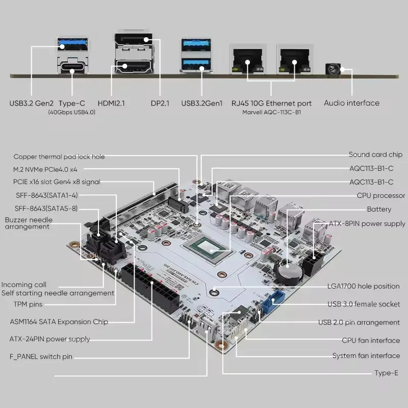 2x10G LANs 8-Bay NAS Motherboard AMD Ryzen 7 8845HS USB4 2*SFF-8643 to 8*SATA, 2xNVMe PCIEX16 2xDDR5 Mini ITX Firewall Mainboard