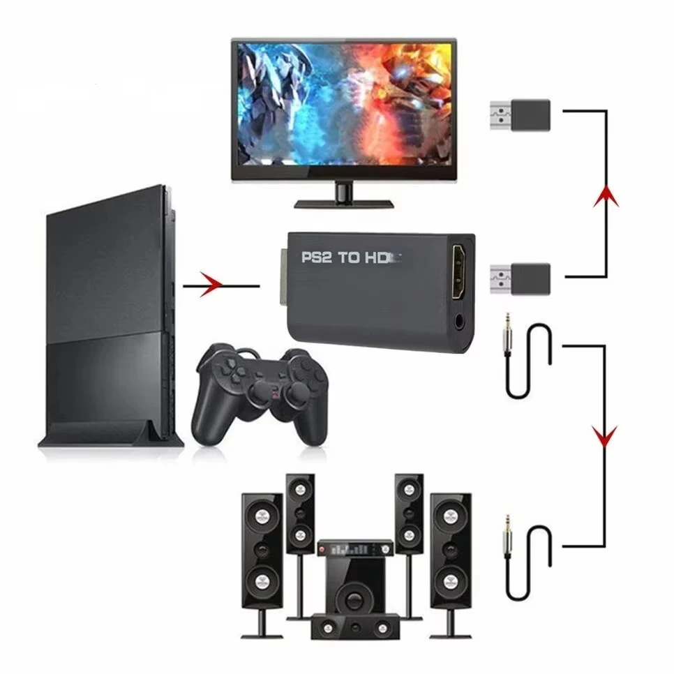 PS2 to HDMI-Compatible Converter Adapter Audio And Video With 3.5mm Audio Cable Supports Pc All Ps2 480i 480p 576i Display Modes