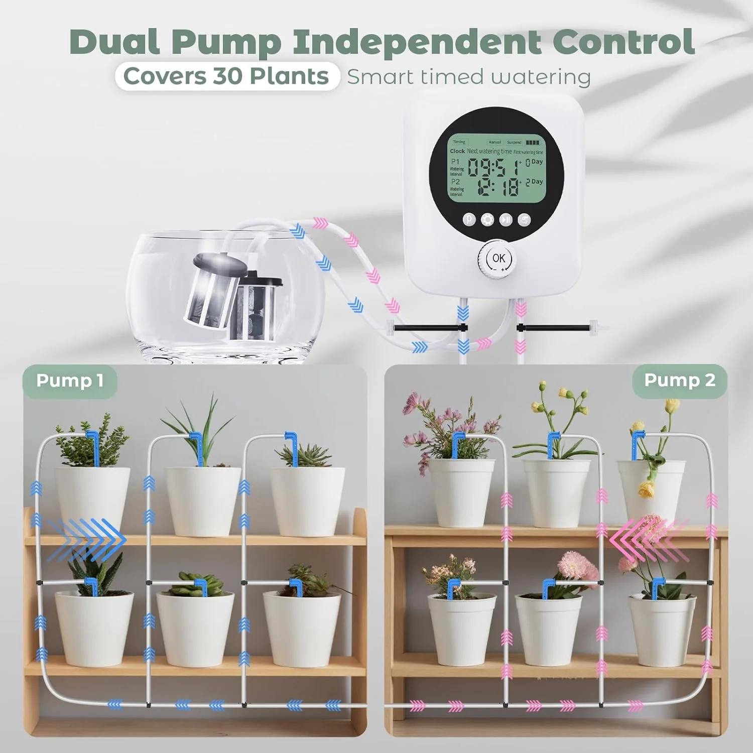 Automatic Drip System 30 Potted Plants 98 Feet Dual Pumps Programmable Timer Smart Watering For Indoor Home Use