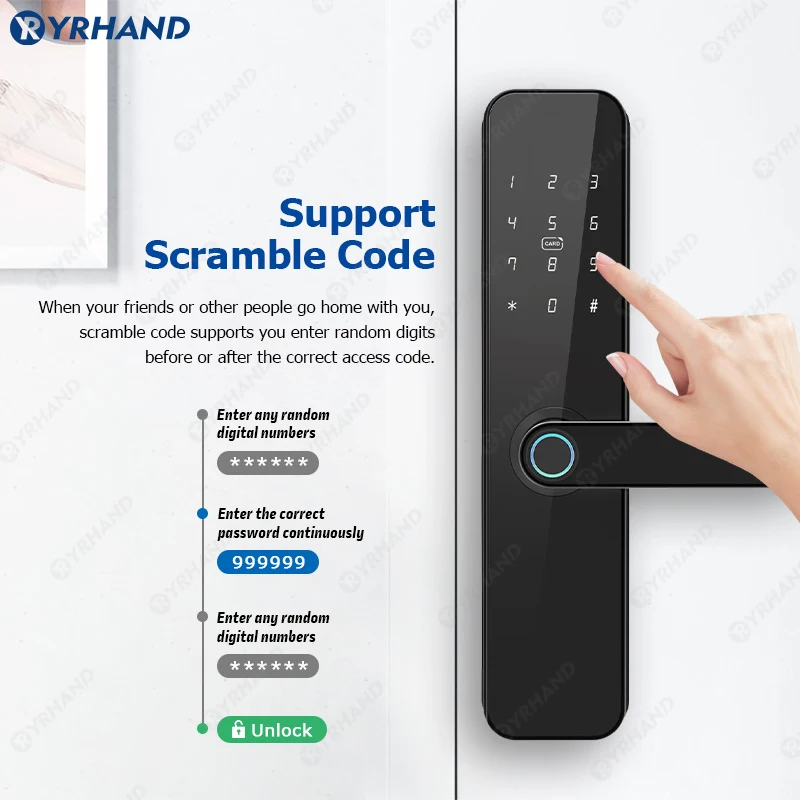 F7 Tuya Zigbee Fechaduras Biométricas Impressão Digital Locker Entrada Inteligente Home Handle App Desbloquear Bloqueio Inteligente Digital