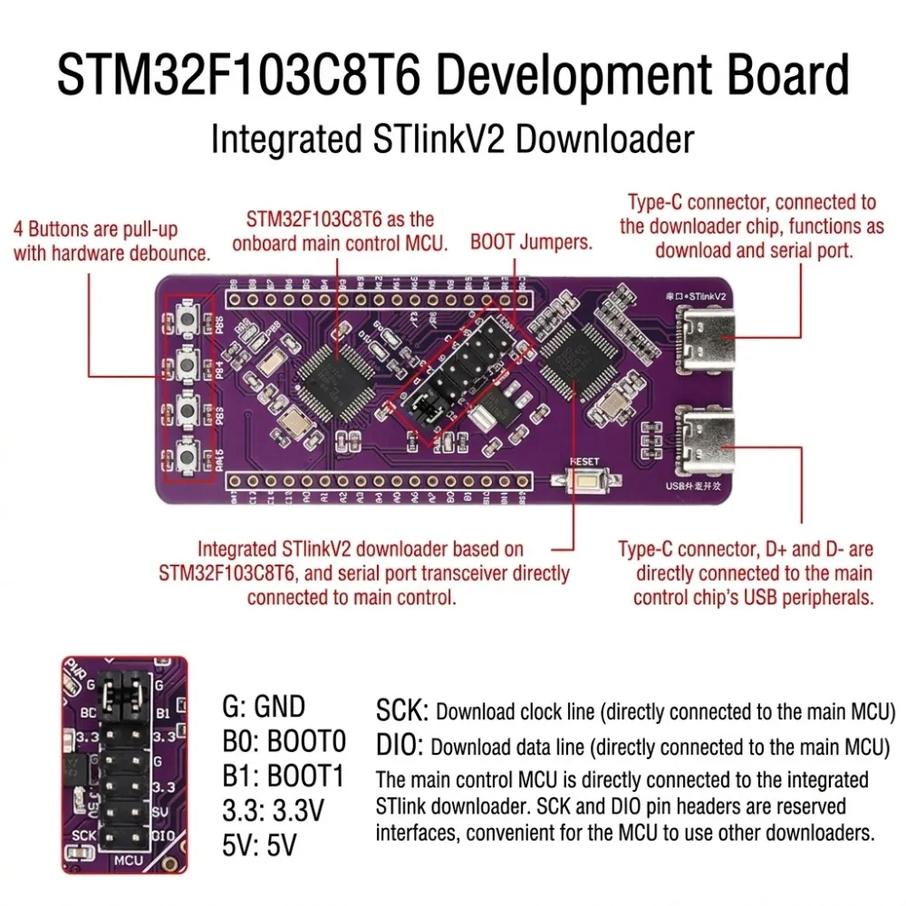 Type-C High Performance Cortex-M3 Core Development Board 72MHz Onboard Programmer Debugger Embedded System Board for IoT Robot