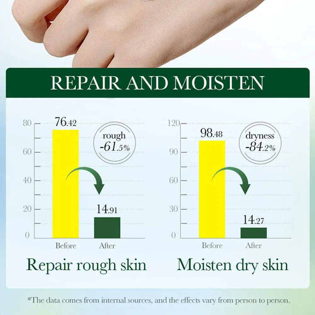 Fast Whitening Licorice Hand Cream Dark Knuckles Brighten Stains Remover Nourishing Moisturizing Care Intense Corre L9O0