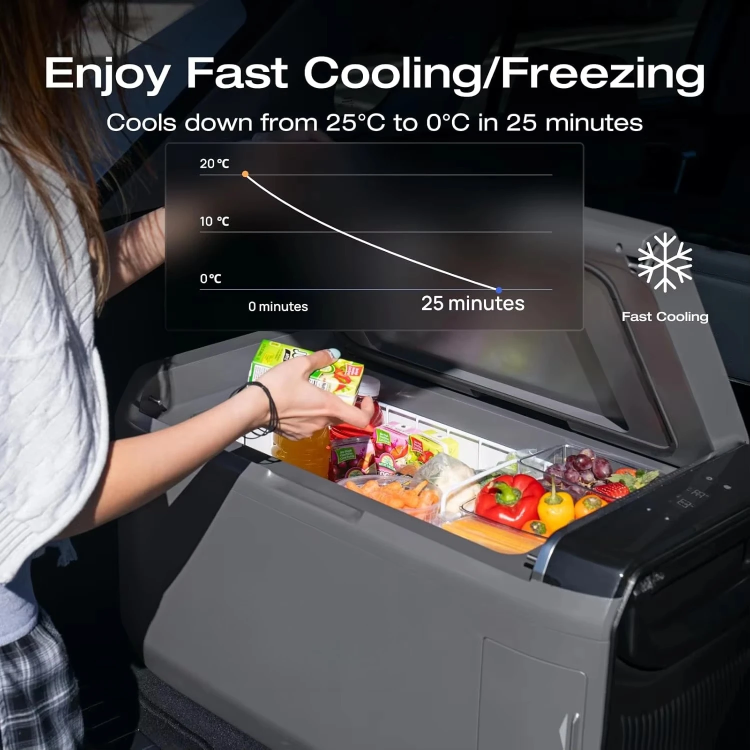 Classic 35L Portable Electric Cooler 43H Fast Quiet Cooling 6 Charging Options Solar Refrigerator for Camping