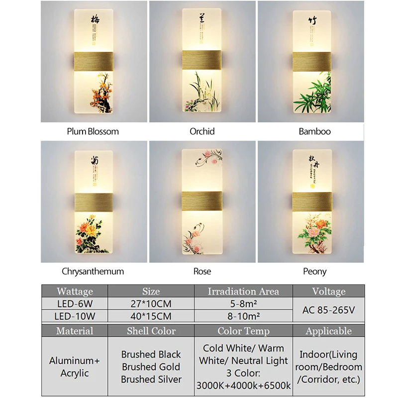 Frosted Acrylic Indoor Wall Lamp 6W LED Wall Light Modern New Chinese Style LED Printing Bedside Wall Light For Home Decoration