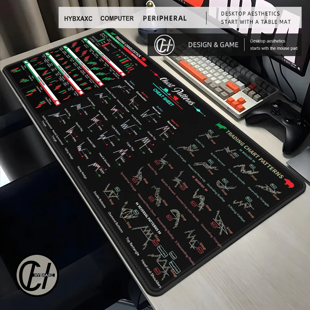 Alfombrilla de ratón con patrón de tabla caliente para el mercado de valores, almohadilla de escritorio para comerciante de Bitcoin Forex, regalo para inversor, candelabro, alfombrilla artística para teclado