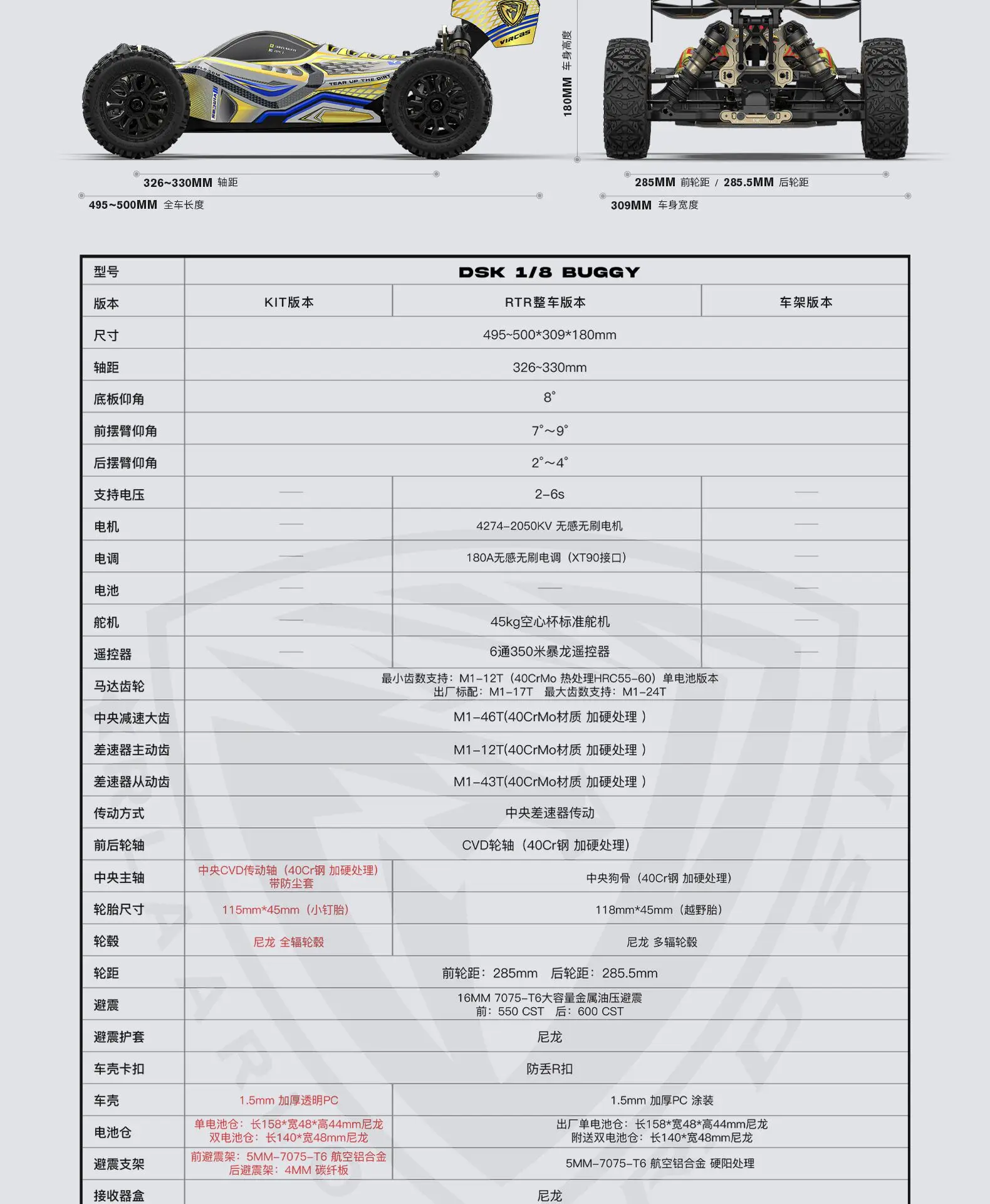 Random Recon Yuelong Scale Knight 1/8 4WD Brushless RC Monster Truck Canglong Red Dragon Edition - Random Recon